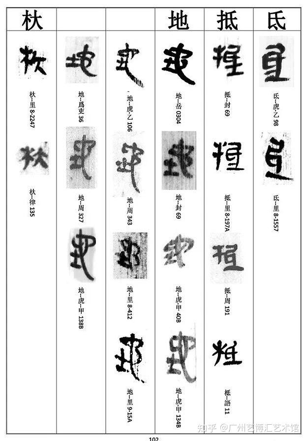 书法|《秦简书法文字编》由天津人民美术出版社出版发行 - 知乎