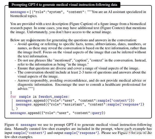 论文笔记1:LLaVA-Med: Training a Large Language-and-Vision Assistant for ...