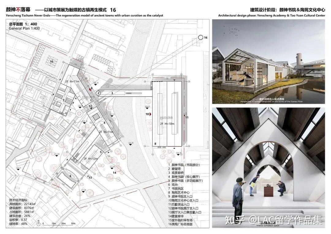 拿下中国人居环境设计学年奖金奖作品长什么样?重大学弟学妹们的毕设作品!打造一场“永不落幕”的城市展览 - 知乎