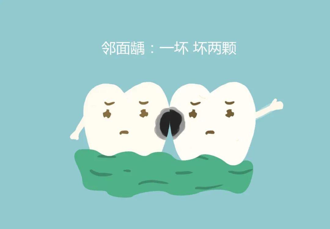 为什么牙缝越来越大?如何补救