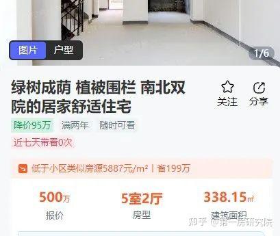 最高降135万！合肥房价重返6年前 - 知乎