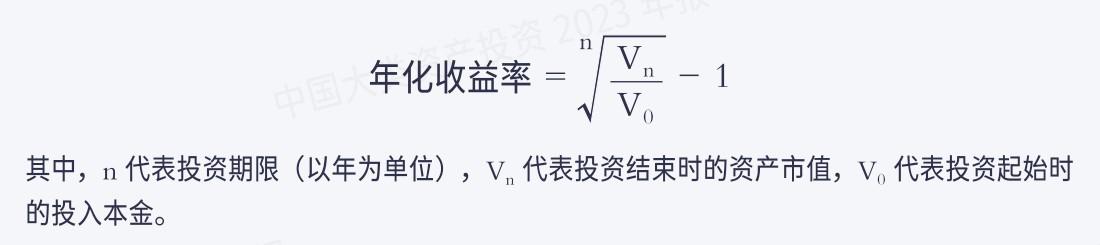 72翻倍法算年化收益率 - 知乎