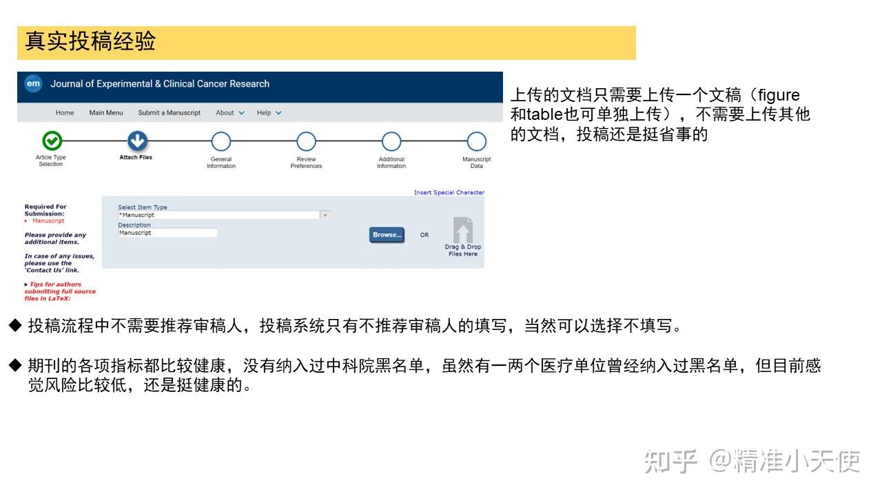 journal-of-experimental-clinical-cancer-research-10