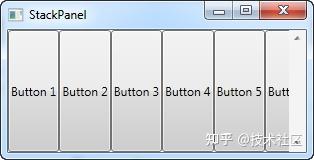 Virtualizingstackpanel WPF 入门教程StackPanel介绍 - 知乎