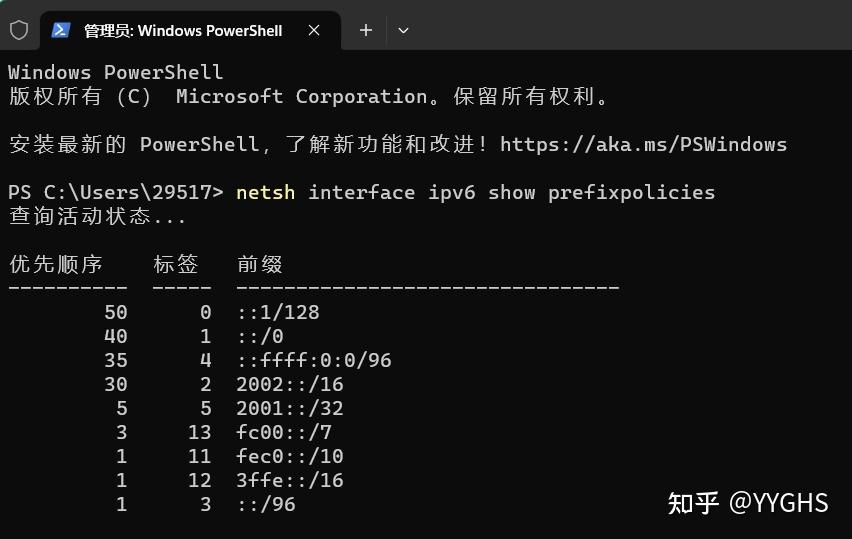 Ping localhost 1 127 0 0 1 