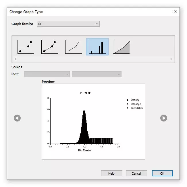 科研绘图教程| 如何用graphpad prism绘制超复杂组合图? - 知乎