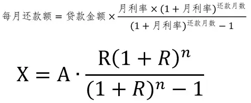 【小白理财第八课】等额本息和等额本金?看这里就够了!