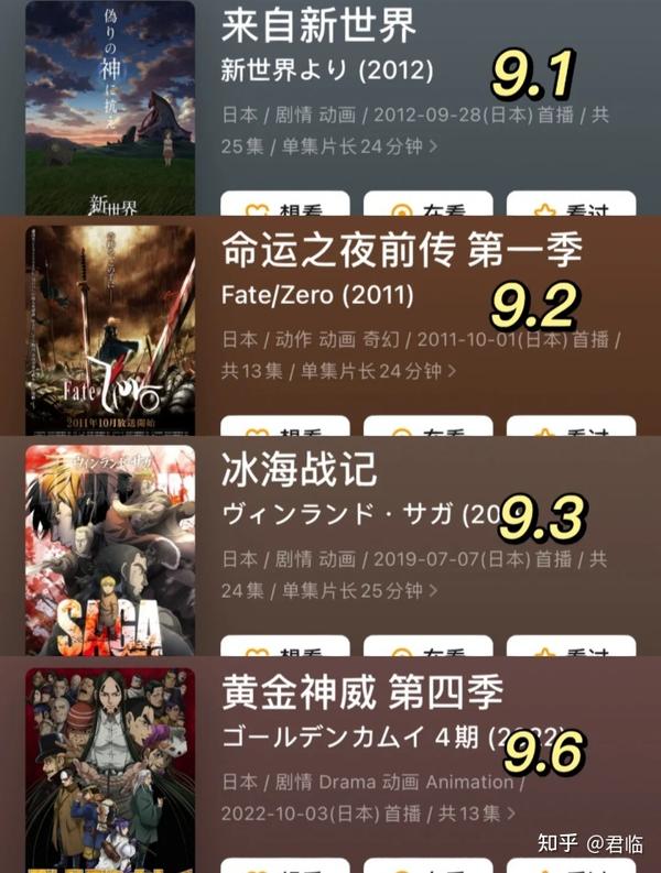 私藏 16部豆瓣高分日漫推荐 - 知乎