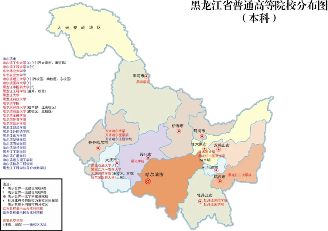 杨老师讲升学全国31省大学分布一览图