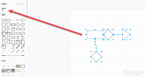画图表还能这么简单?绘制图表利器Diagrams - 知乎