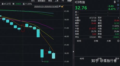 美国gdp2020比美股总市值_美国gdp世界占比(3)