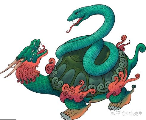 中国神话宇宙上古洪荒神话系列上古十大神兽