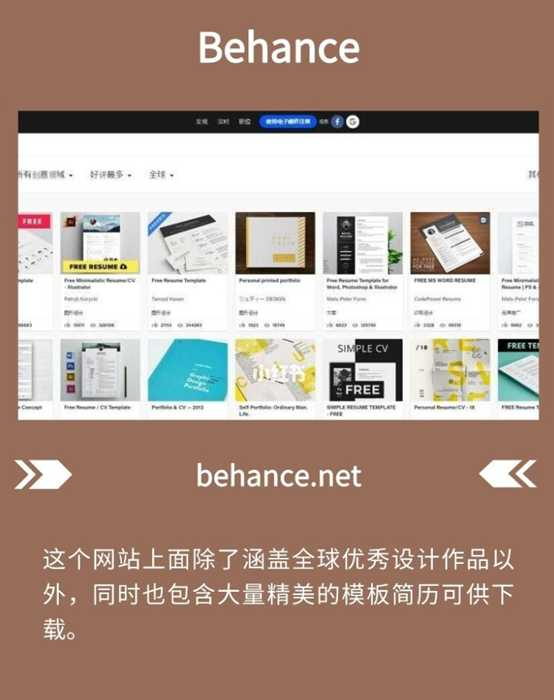 怎么介绍自己的简历视频 v2-3c99f609cfefc92c2854aa29d28b670b_r.jpg