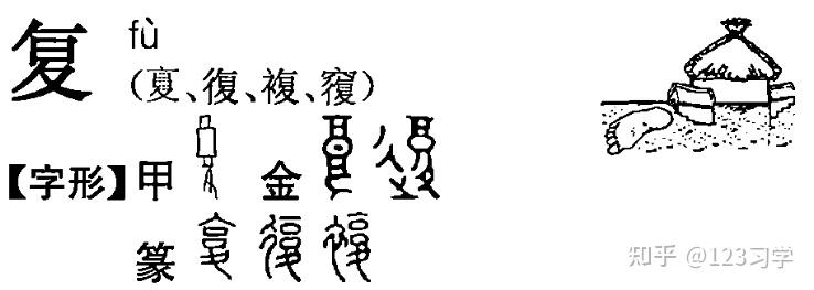 从字源试解易经卦名 - 剥复 - 知乎