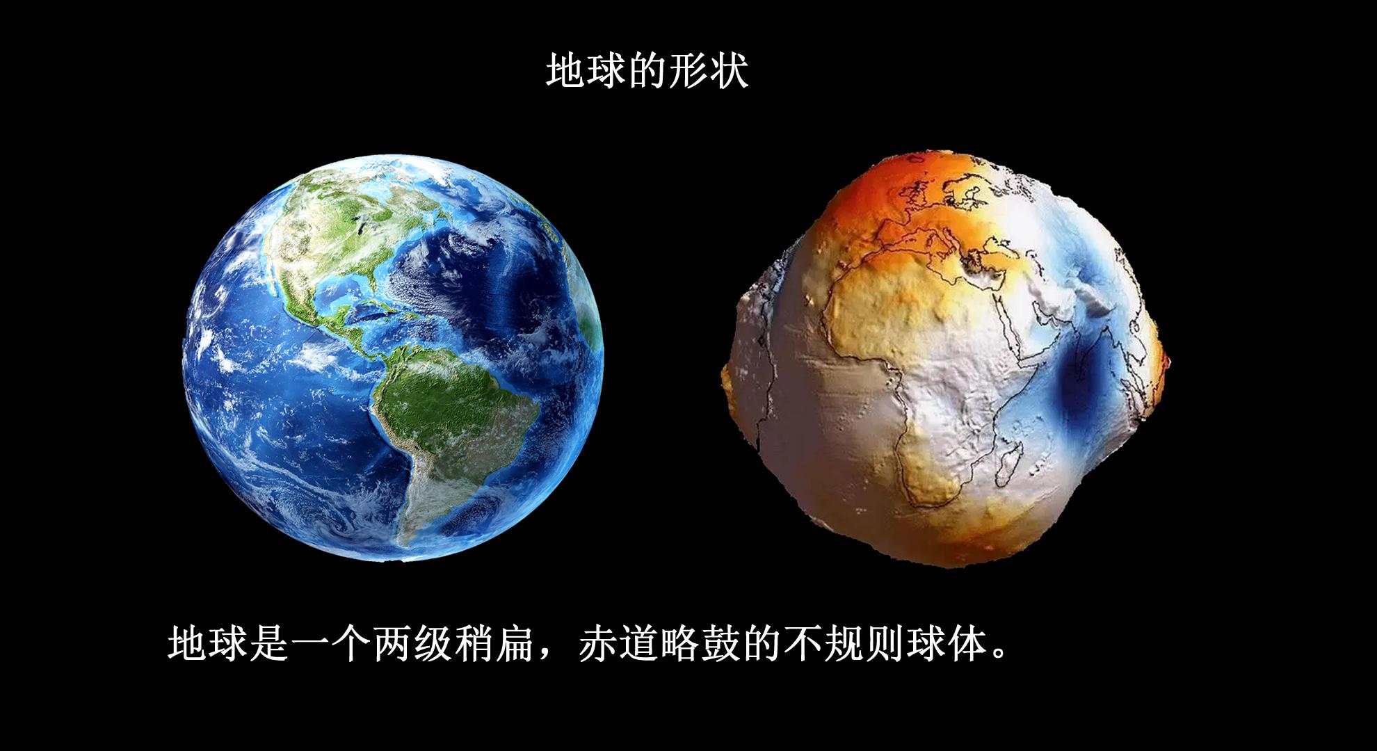 地球的形状和大小