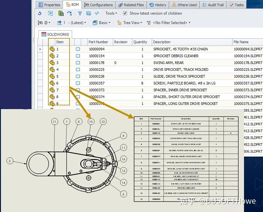 SOLIDWORKS Manage 2022 版本集成插件 - 知乎