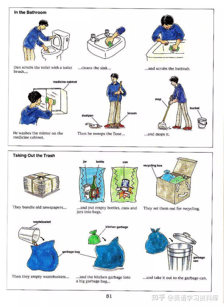 英语词汇书丨《English for Everyday Activities: A Picture Process Dictionary》 - 知乎