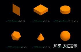 Three.js 3D建模基础教程 - 知乎
