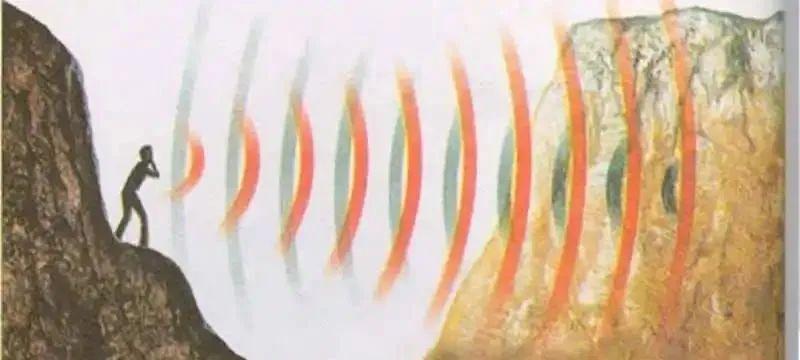 听觉系统的奥秘——监听声音的方向 - 知乎