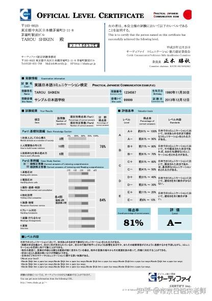 日本入管局认可的9种考试 史上最全介绍 知乎