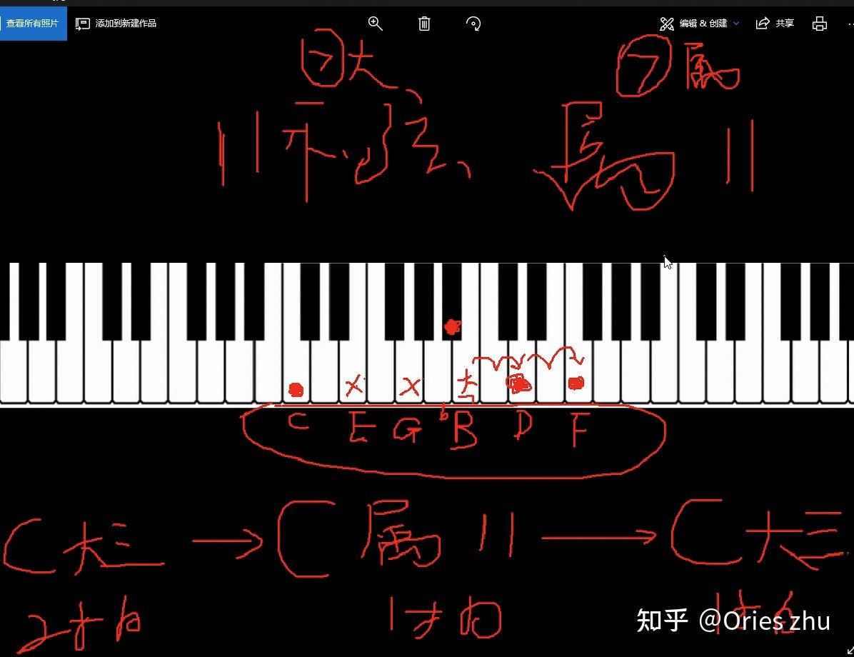 五高级篇为和弦添加色彩07属11和弦技巧