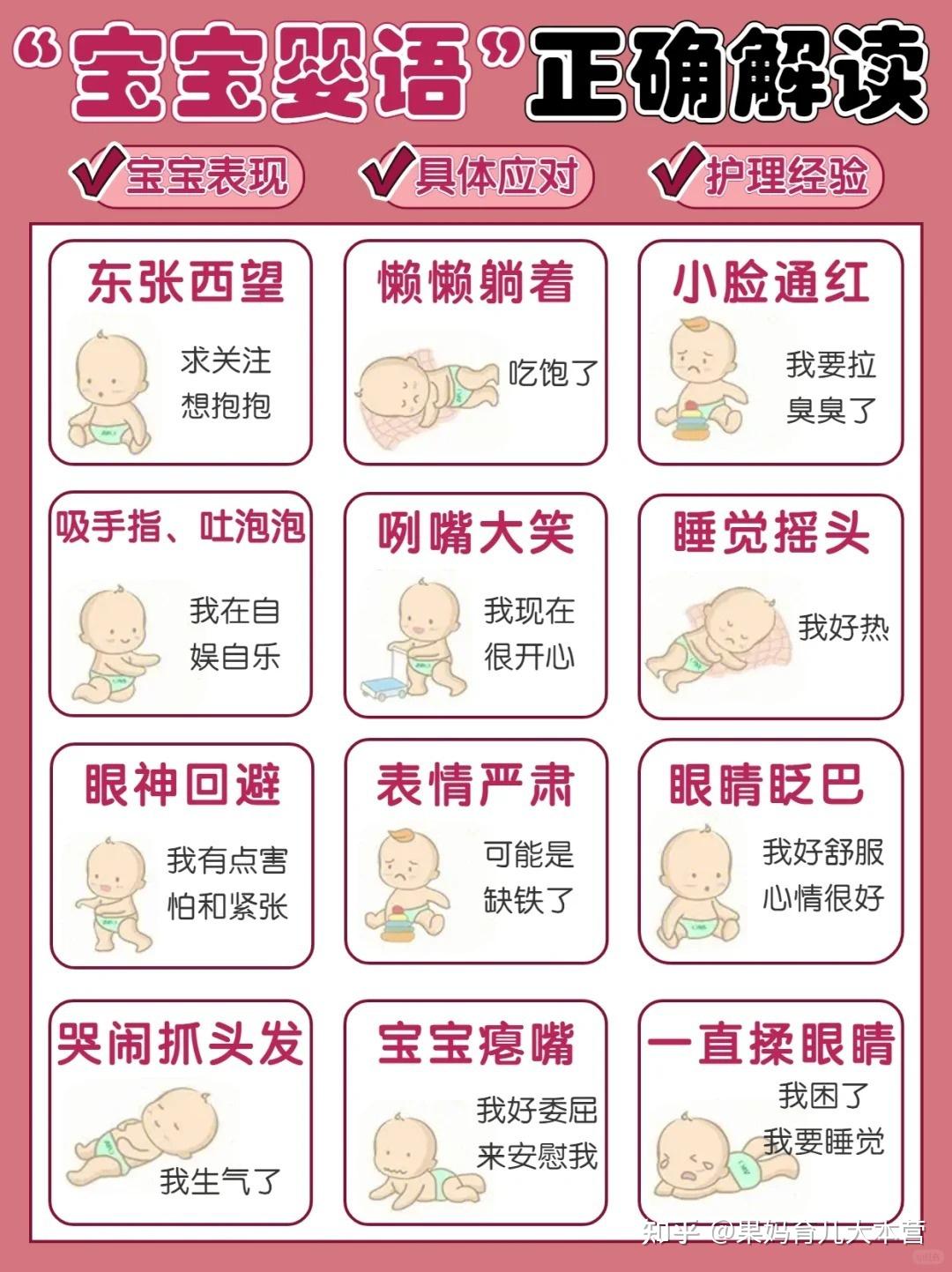 读懂宝宝“婴语”，早学会早轻松 - 知乎