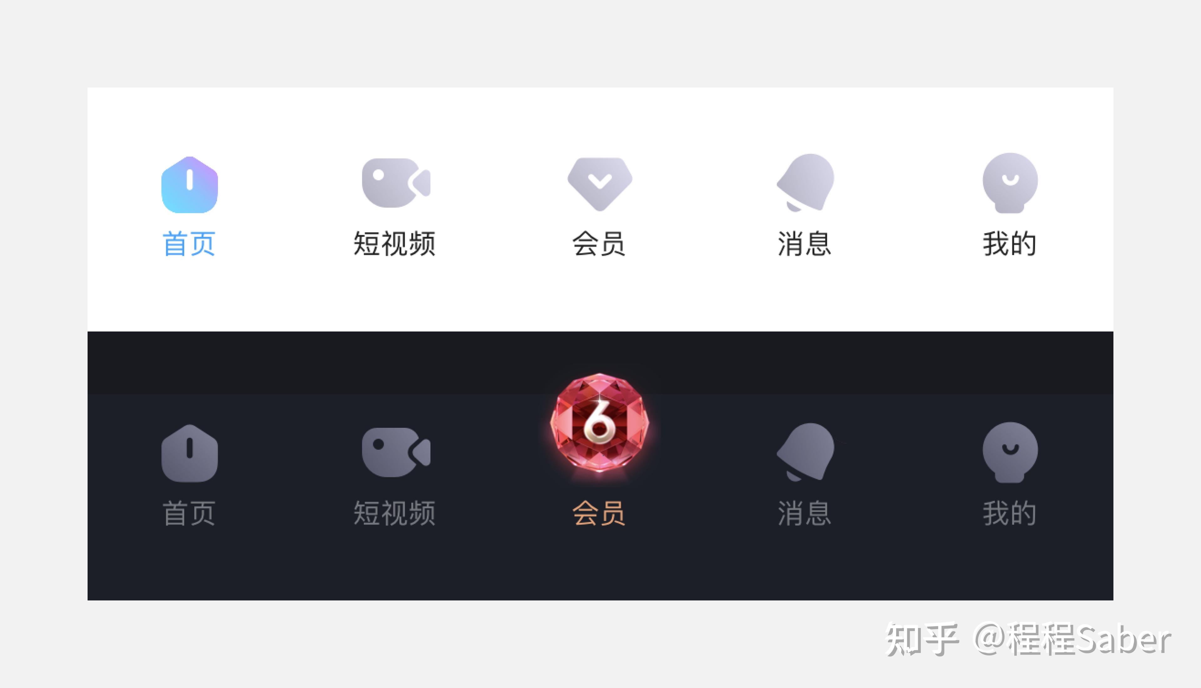 UI在产品中的品牌化和情感化设计（上）-基本篇 - 知乎