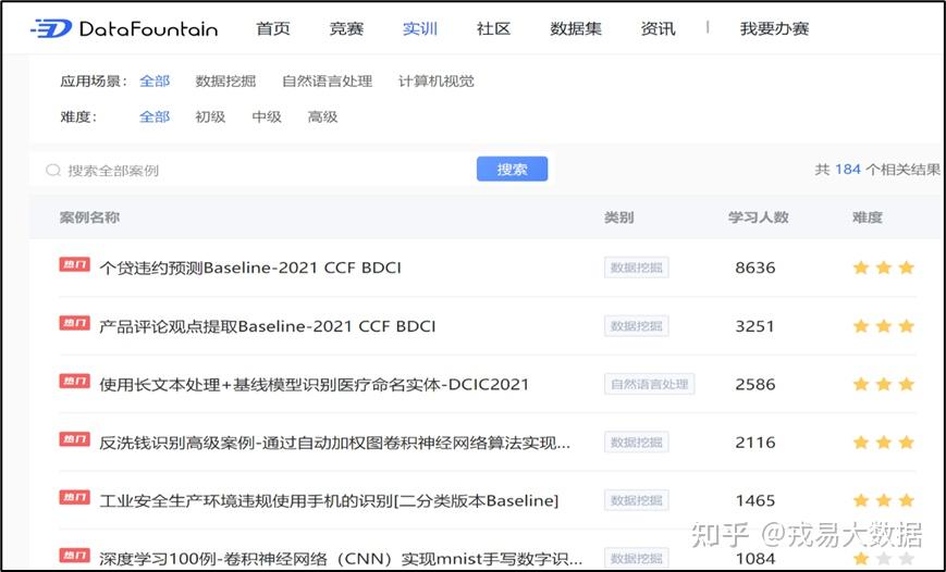 7114廖雪峰的官方网站这个网站有很多免费的python学习教程,很