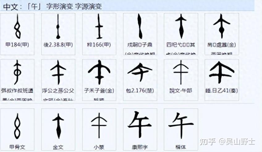 631“午”是疑古切,“许”是虚吕切,为何“许”从“午”声? - 知乎