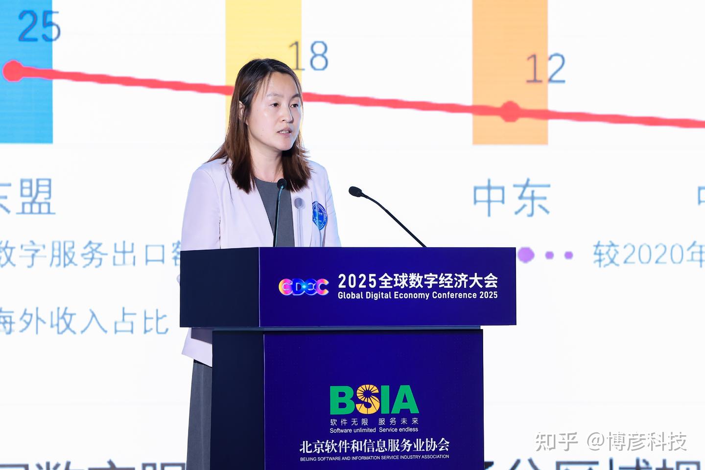 博彦科技亮相2025产业互联网创新发展论坛并发布重磅报告,助力数字经济企业本土化突围 - 知乎