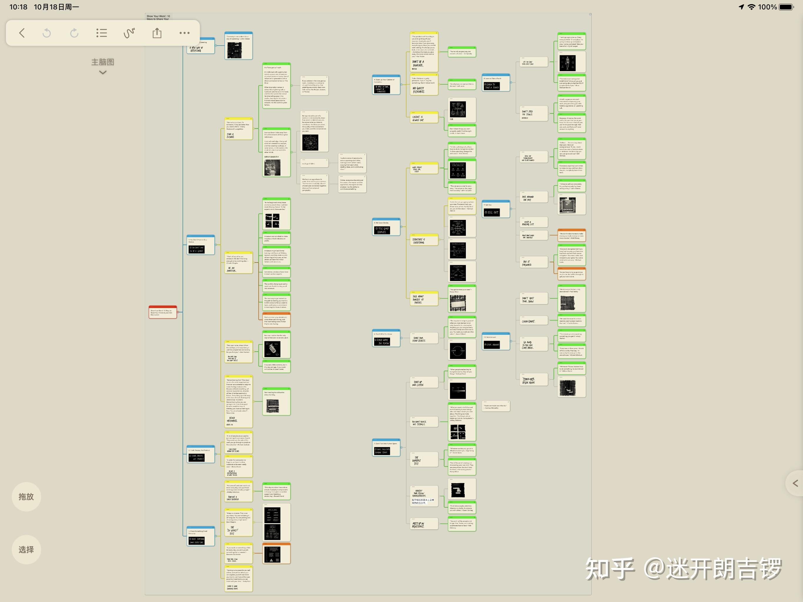 你可以理解为它们分别是:goodnotes(pdf阅读与标记)xmind(脑图软件)