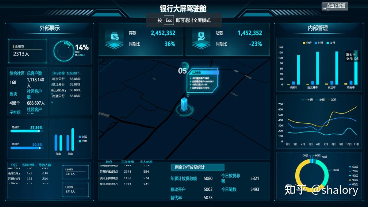 银行流水可视化分析软件下载 zhuanlan.zhihu.com