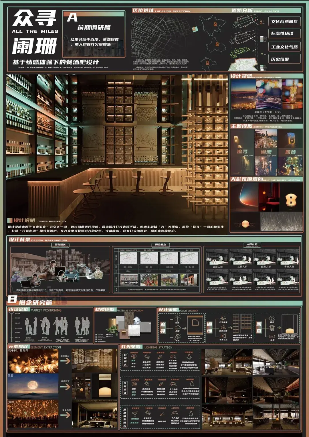 2023学院杯中国室内与环境设计大赛金奖作品展 - 知乎