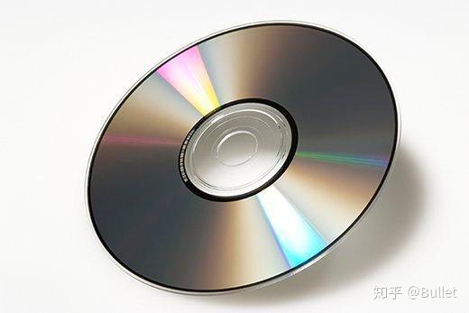 Compact disc(CD)激光唱片的物理定义 - 知乎