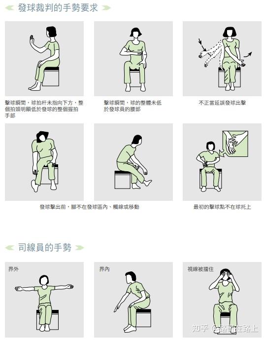 图解羽毛球全攻略