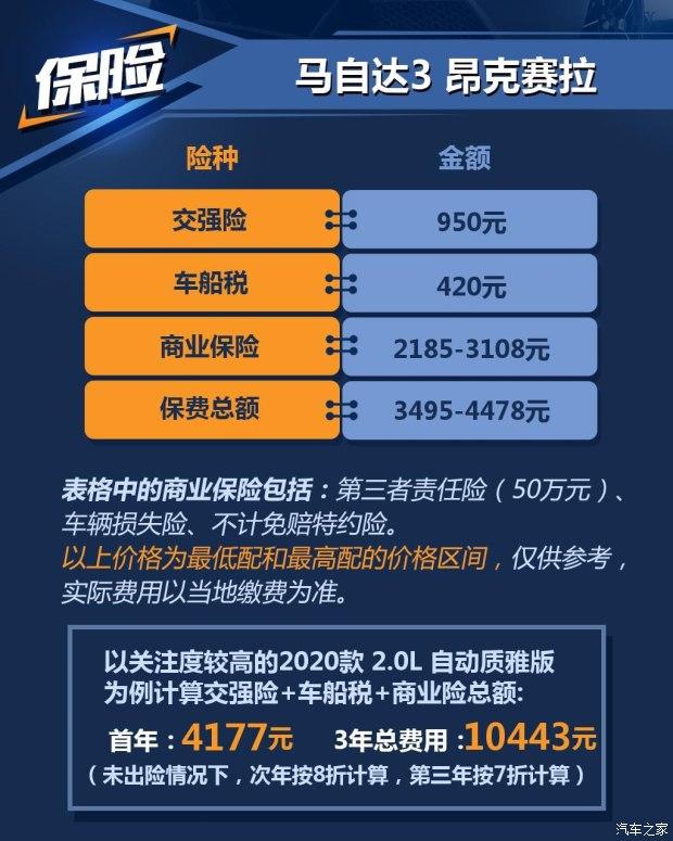 小保养504元马自达3昂克赛拉养车成本