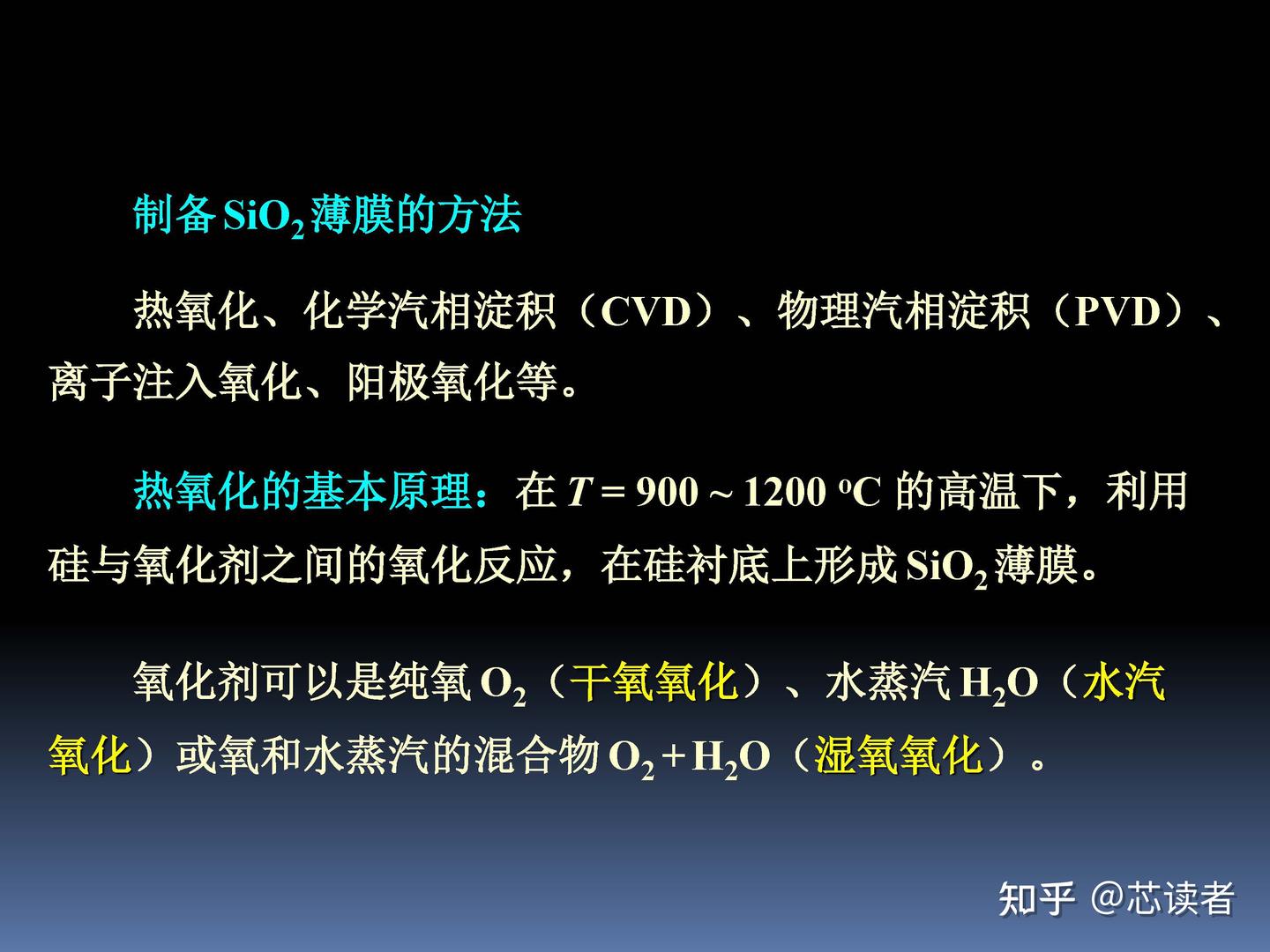 芯片制造工艺理论系列——热氧工艺 - 知乎
