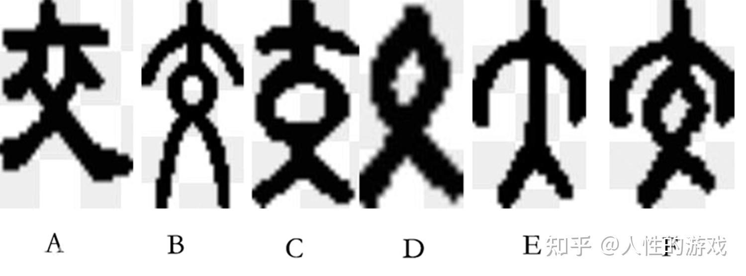 交(百度百科):象形字,甲骨文(图f)像一个人(图e)两腿左右错立(图d).