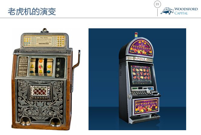 上图显示的是新旧两代老虎机,左边的是老式的老虎机,右边的是相对来说