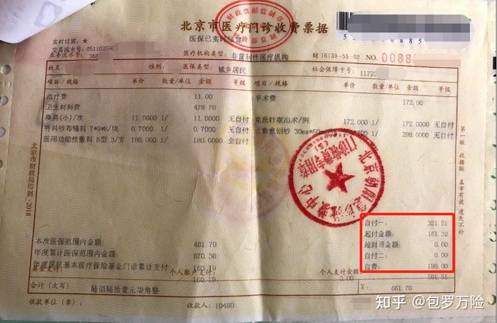 大家都有医保,为什么还要买商业医疗险?