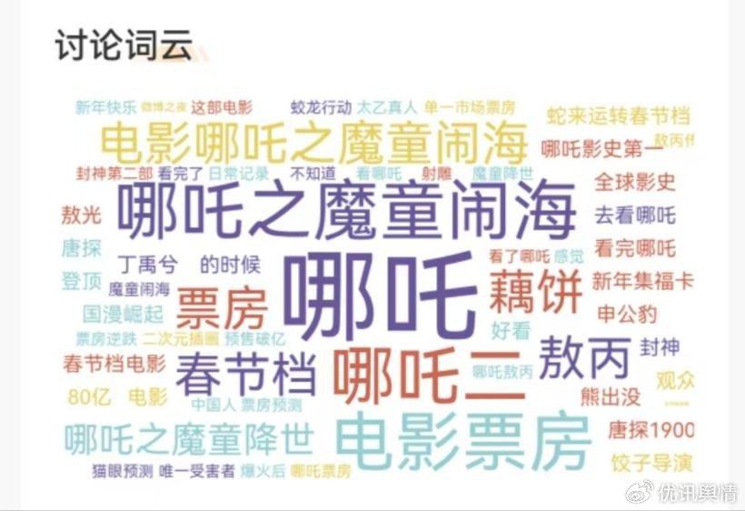 从影评的视角看待影片