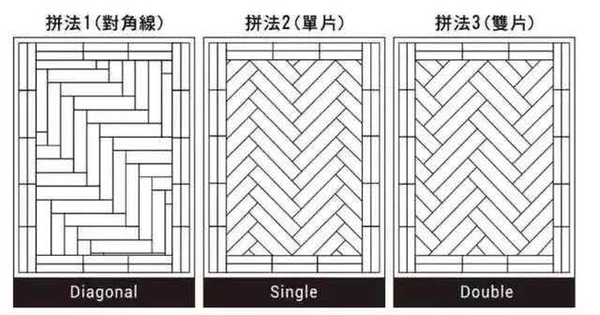 地板工字鋪法_步步高木地板鋪法_地板三六九鋪法步步高