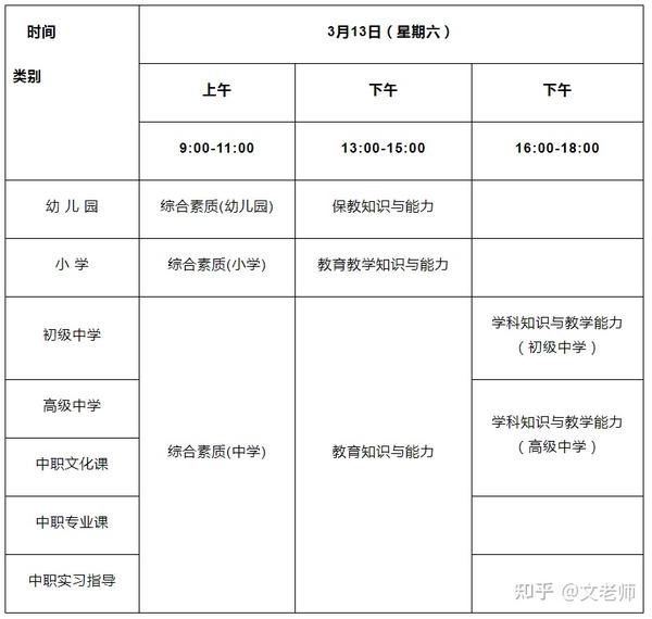 中小学教师资格证报名_教师怎能报名在编教师_高青中心路小学2016年一年级报名