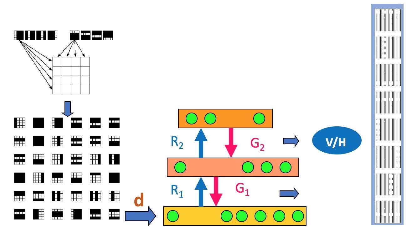 初识机器学习中的EM算法 - 知乎