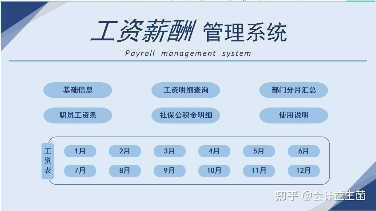 最新完整版公司薪酬管理制度可直接編輯套用附工資管理系統