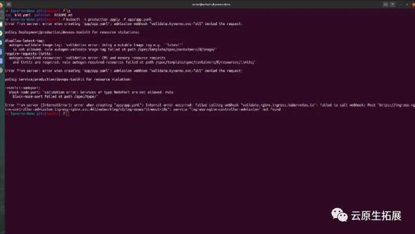 Kubernetes Kyverno Kubernetes 