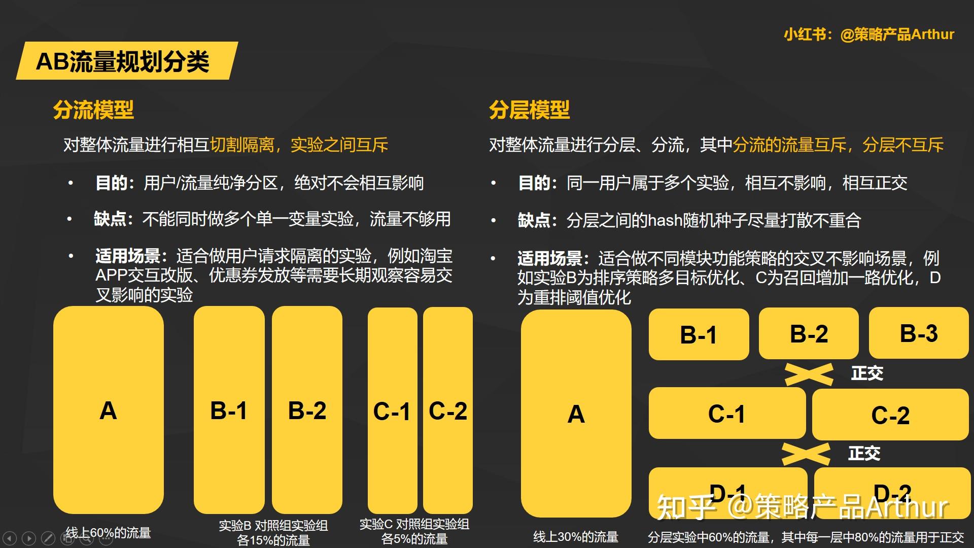 一文读懂IDC业务：从定义到实际操作，全方位解读(一文读懂inside out)