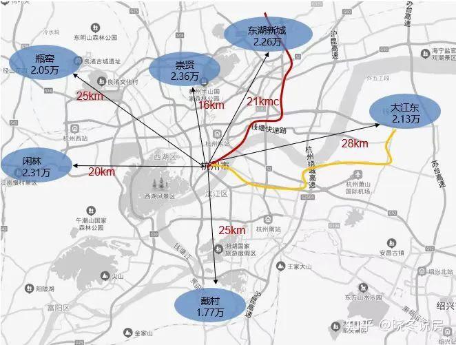 2022年最后两个月,总价200万还能买杭州哪里? - 知乎