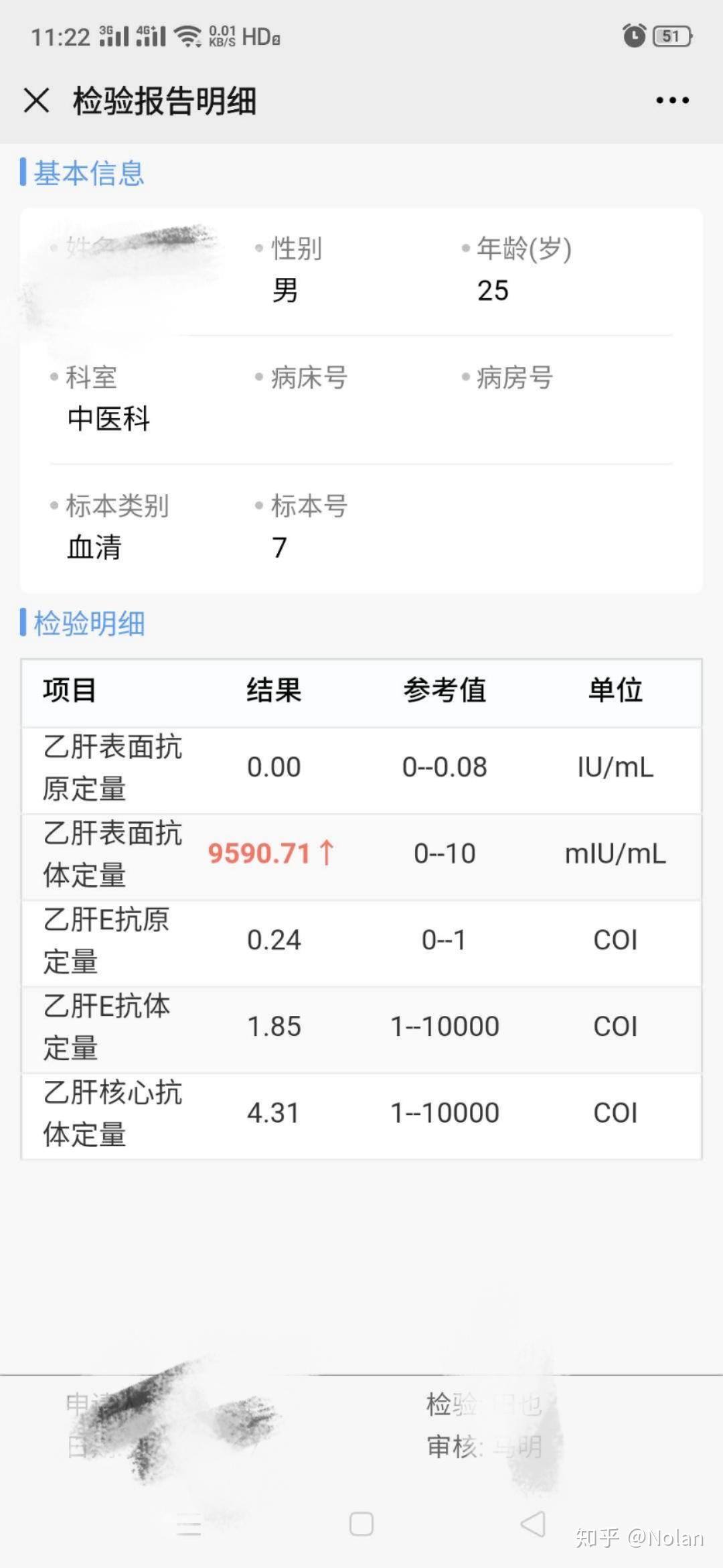 乙肝表面抗体阴性图片