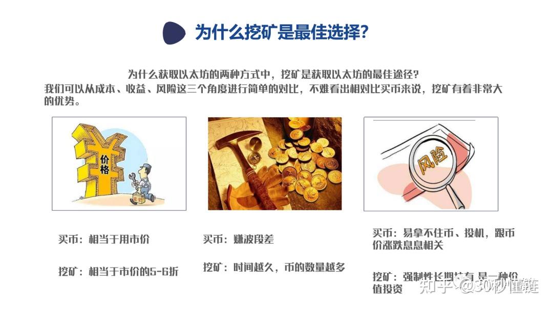 炒币倾家荡产(炒币倾家荡产的自述)